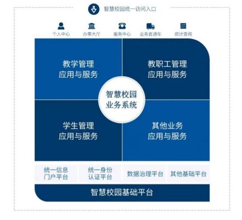 校園信息系統(tǒng)提供商二次沖擊創(chuàng)業(yè)板IPO 高校覆蓋率超28%，凈利潤率超45%的背后