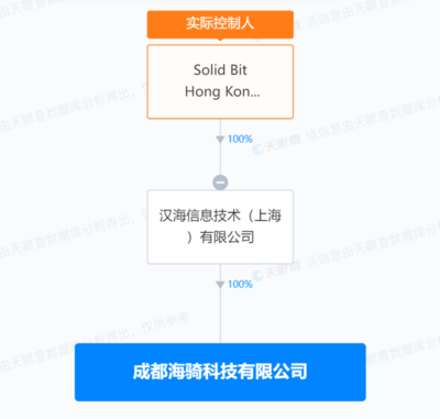 美團在蓉成立新公司，布局智能機器人研發(fā)與信息安全軟件開發(fā)