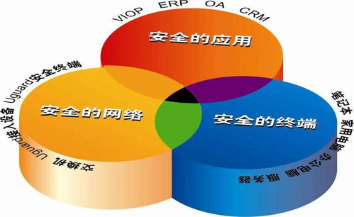 把握機遇，強抓內涵 上海商業會計學校期待你的加入